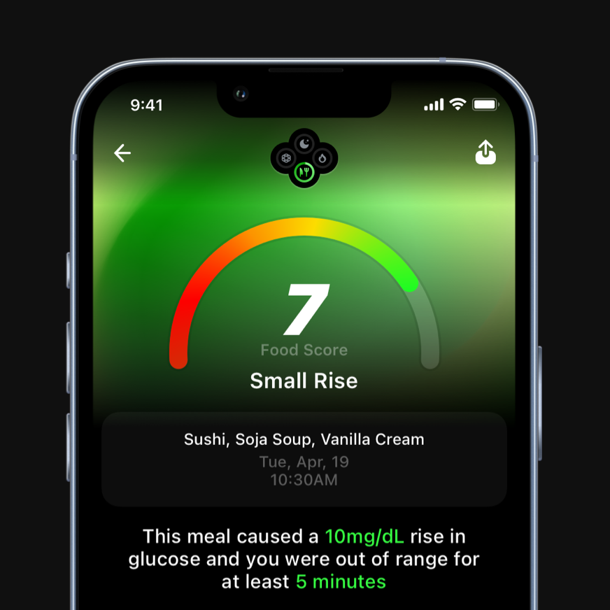 M1: Sílesandi blóðsykursmælir